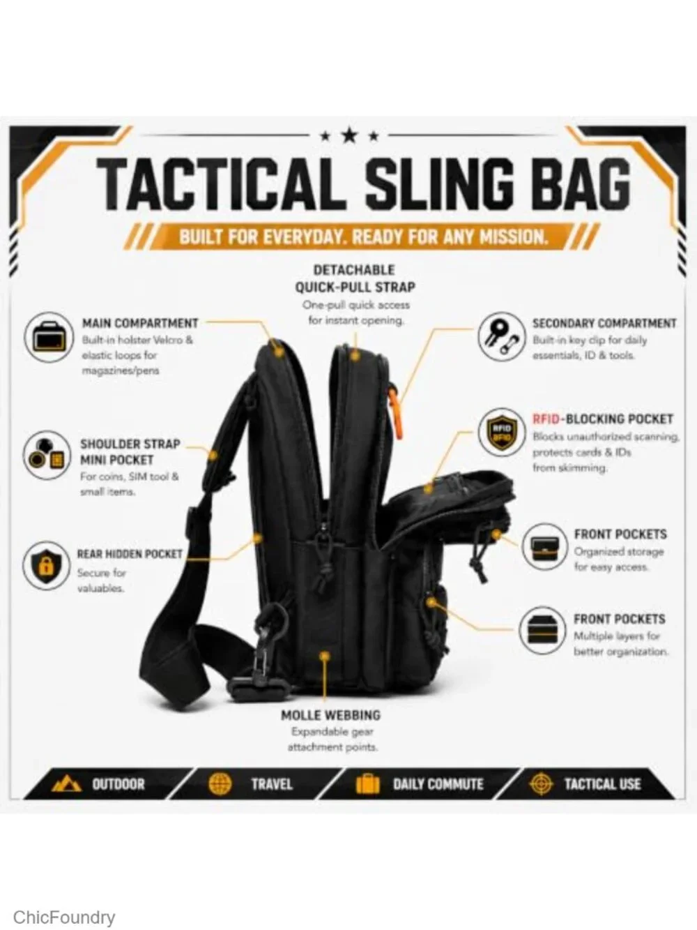 RFID Blocking Tactical Crossbody Sling Bag with MOLLE System - Water Resistant